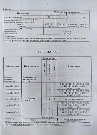 Фильтр щелевой 40-80-2